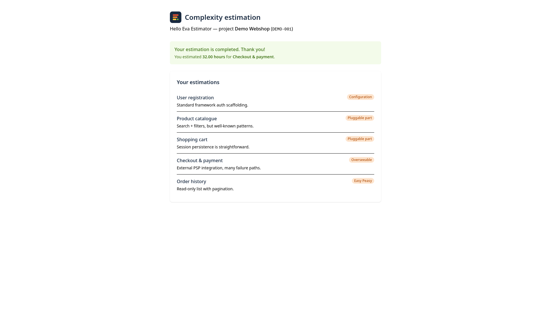 The completed estimation page with a green confirmation banner and a summary