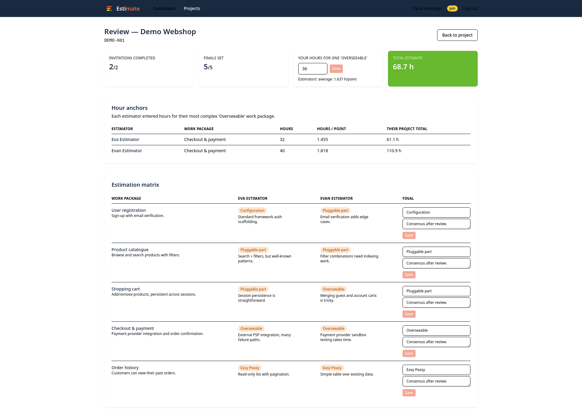 The review page with summary cards, hour anchors table and the estimation matrix